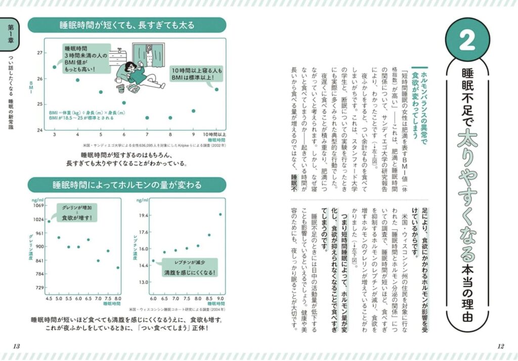 スタンフォード流 眠れなくなるほど面白い睡眠改善実践ガイド