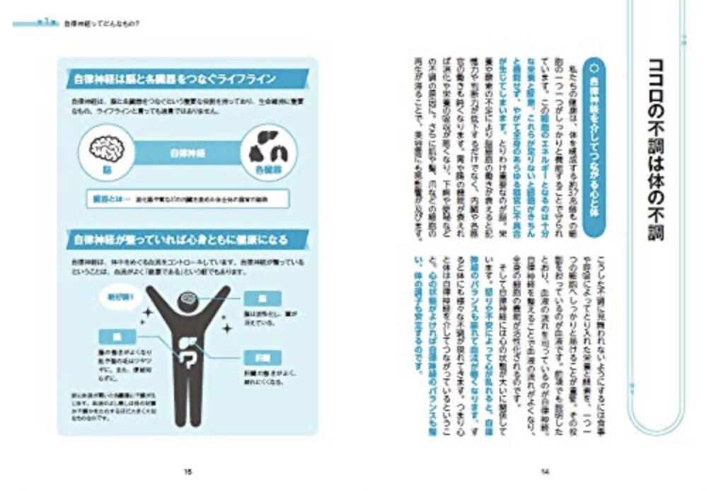 「眠れなくなるほど面白い！」自律神経を味方につける！今日から始める実践的健康術（小林弘幸）