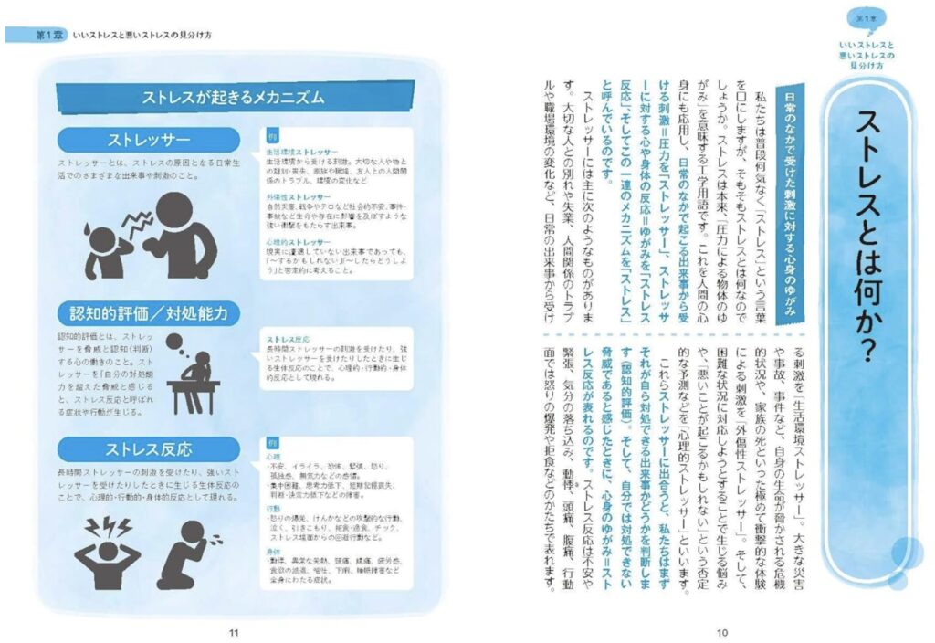 眠れなくなるほど面白いストレスの話 - あなたの人生を変える実践的ストレス活用術