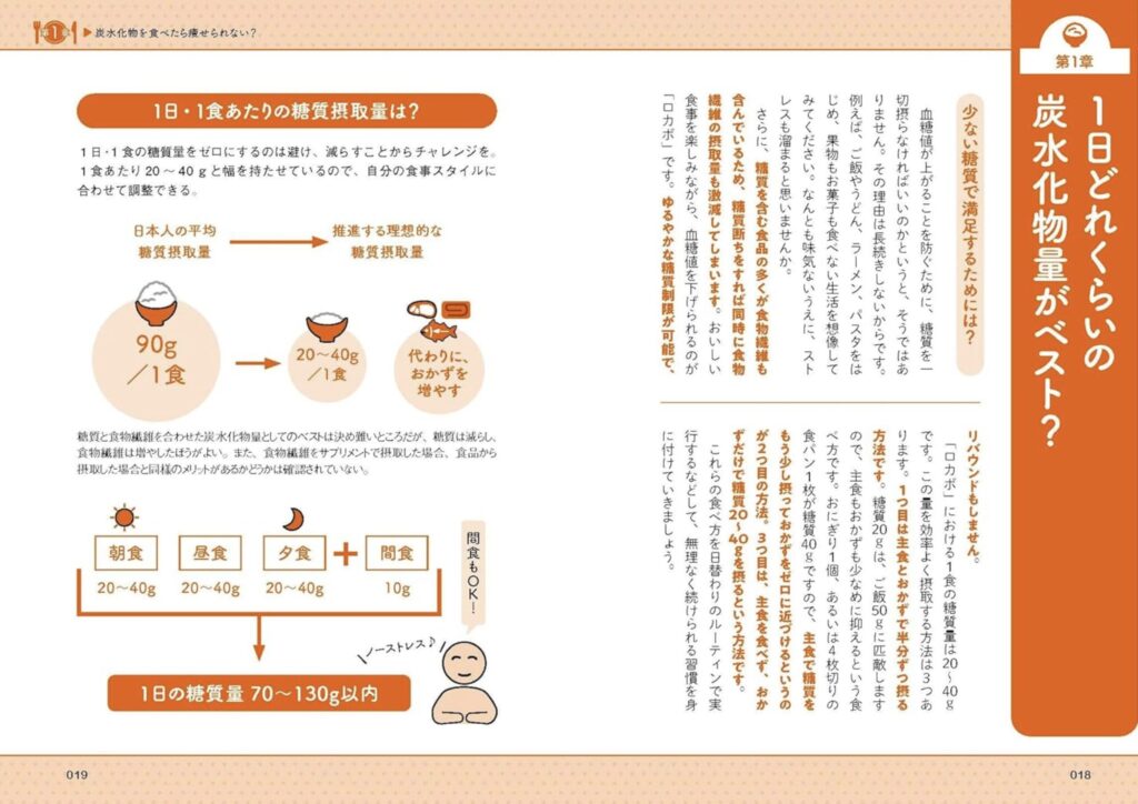 「眠れなくなるほど面白い」炭水化物の話 - 専門医が解く糖質の真実（山田 悟）