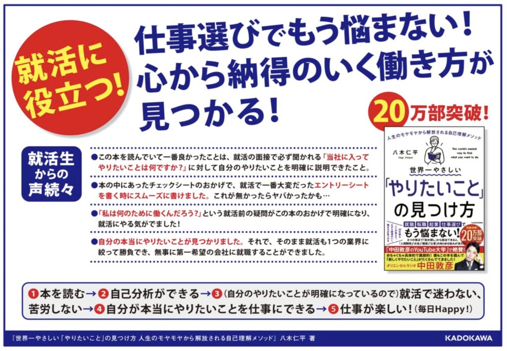 人生のモヤモヤをスッキリ！中高年だからこそ、『やりたいこと』を見つけ、もう就活で迷わない！、苦労しない