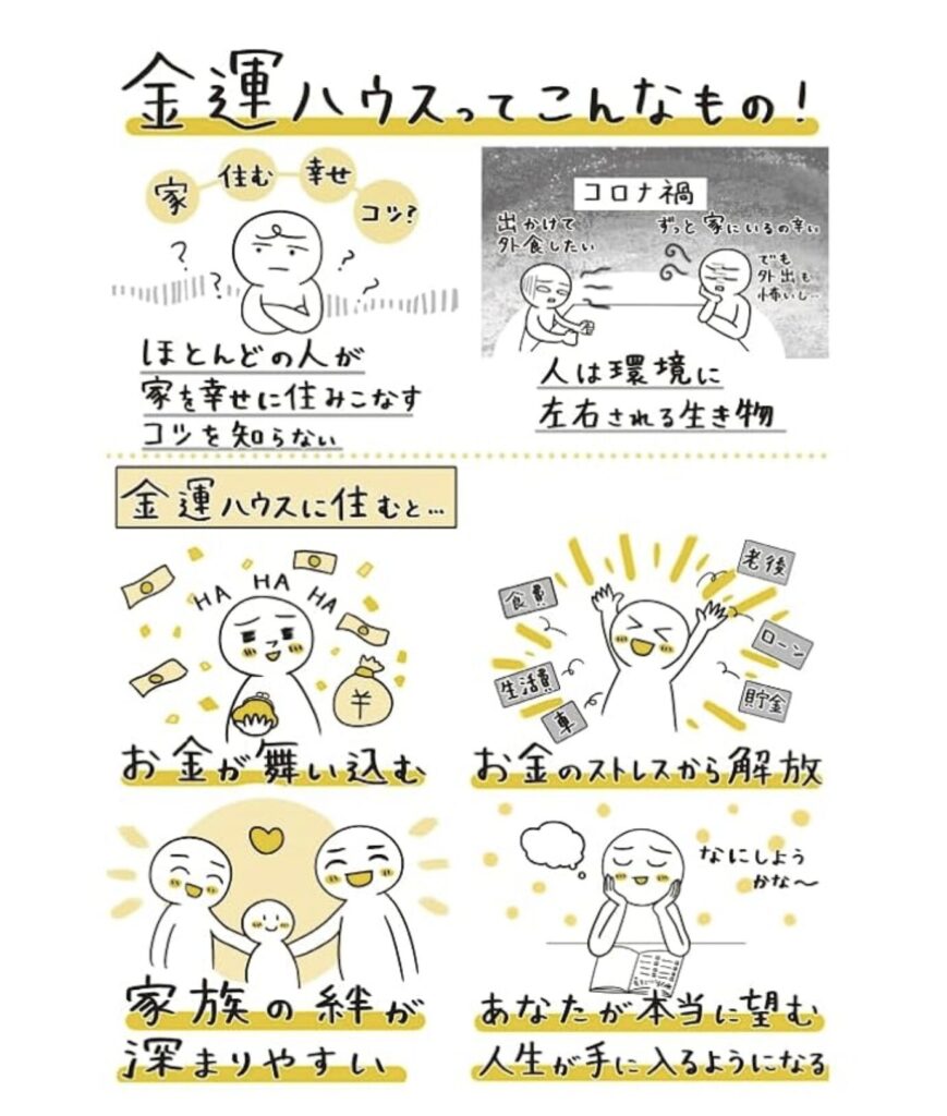 金運アップの住まい術|住環境を変えて仕事運も人生も好転させる方法 金運アップの住まい術|住環境を変えて仕事運も人生も好転させる方法