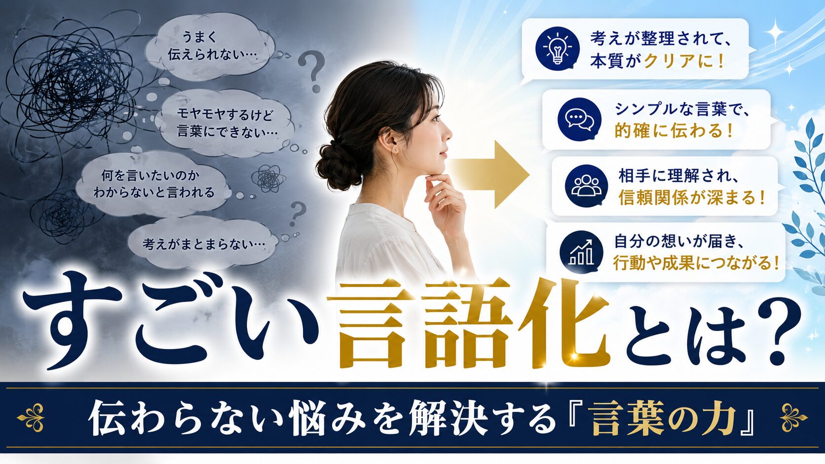 すごい言語化とは？ 伝わらない悩みを解決する       「言葉の力」