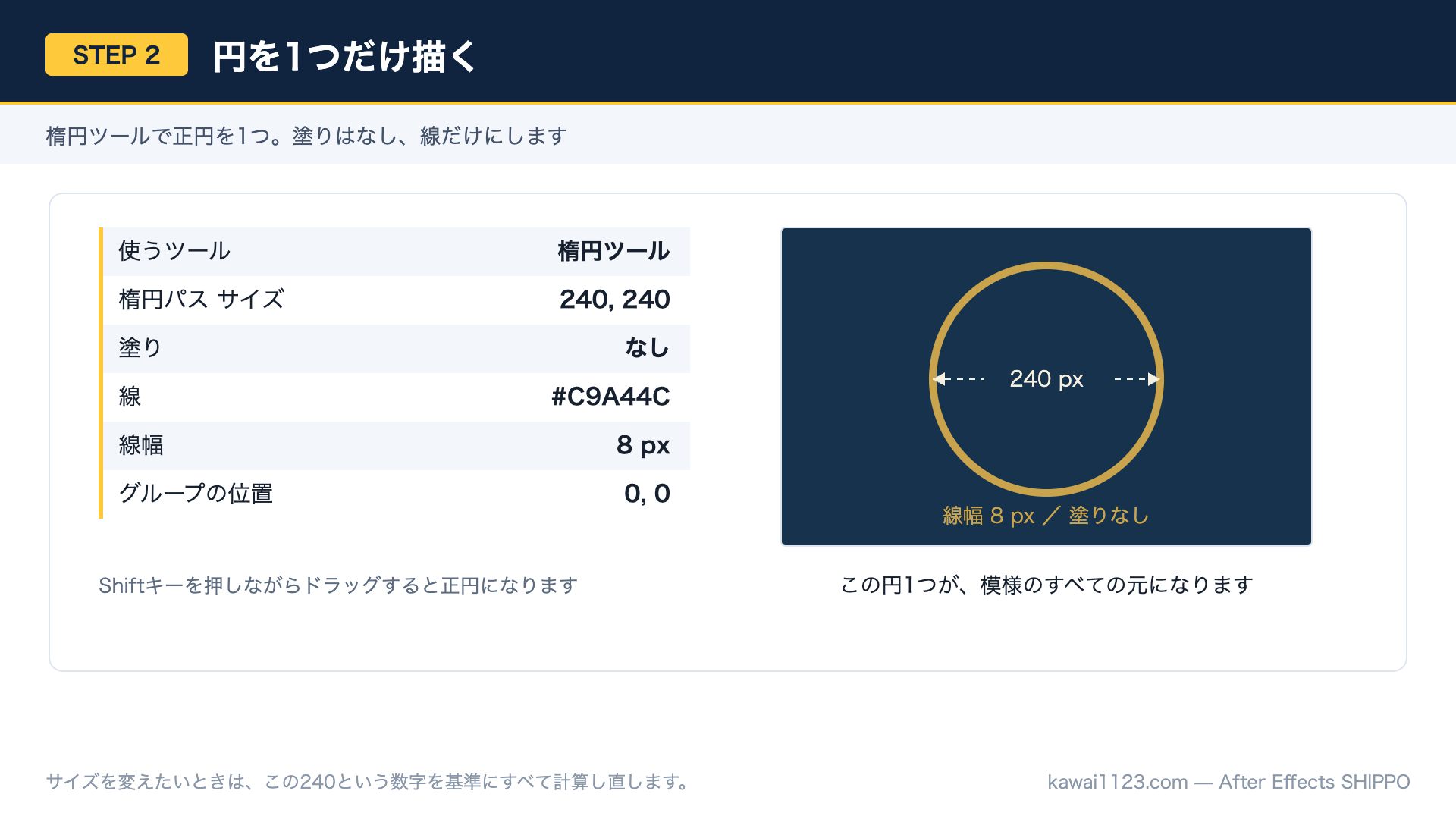 After Effectsで七宝模様を作る方法|円1つとリピーターで和柄アニメーション 塗りなし線ありの正円240ピクセルを1つ描く手順を示した図解