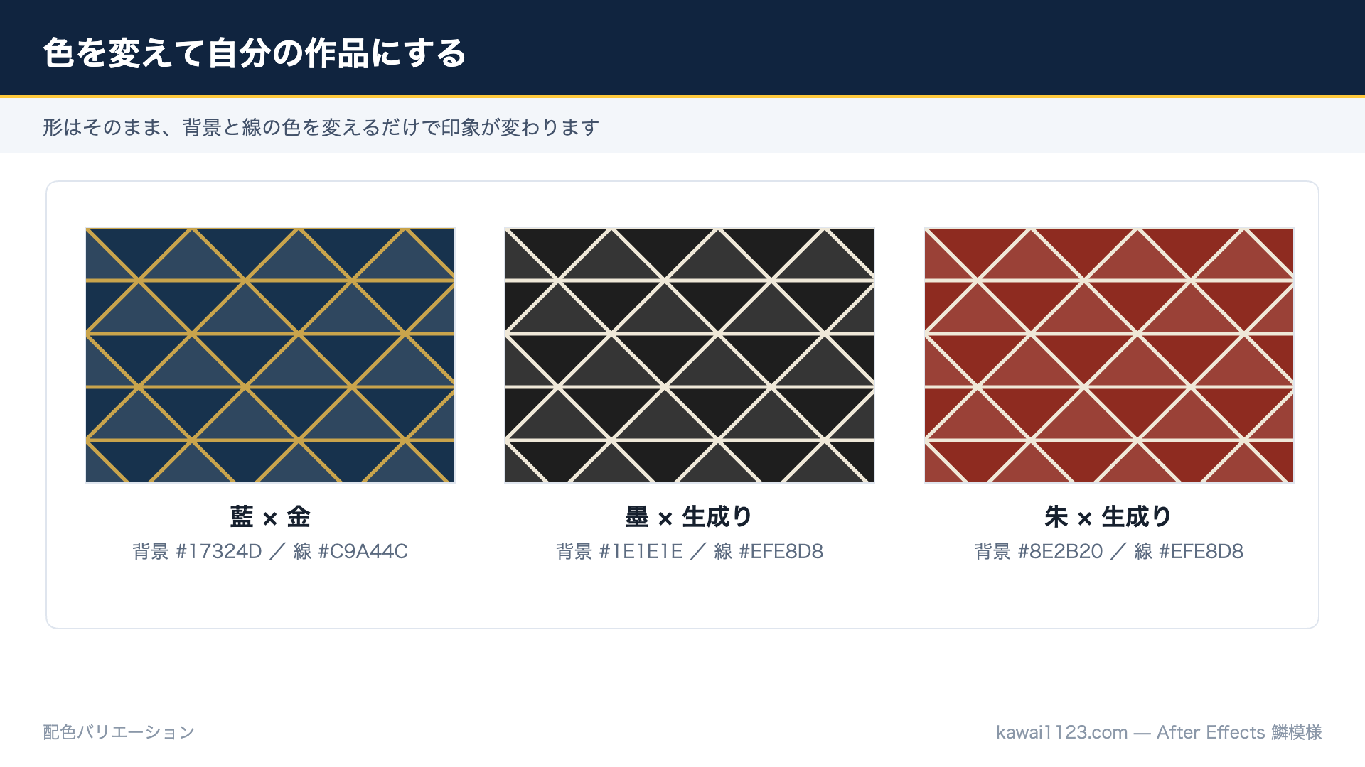 鱗模様の配色バリエーション3種類を並べた図解