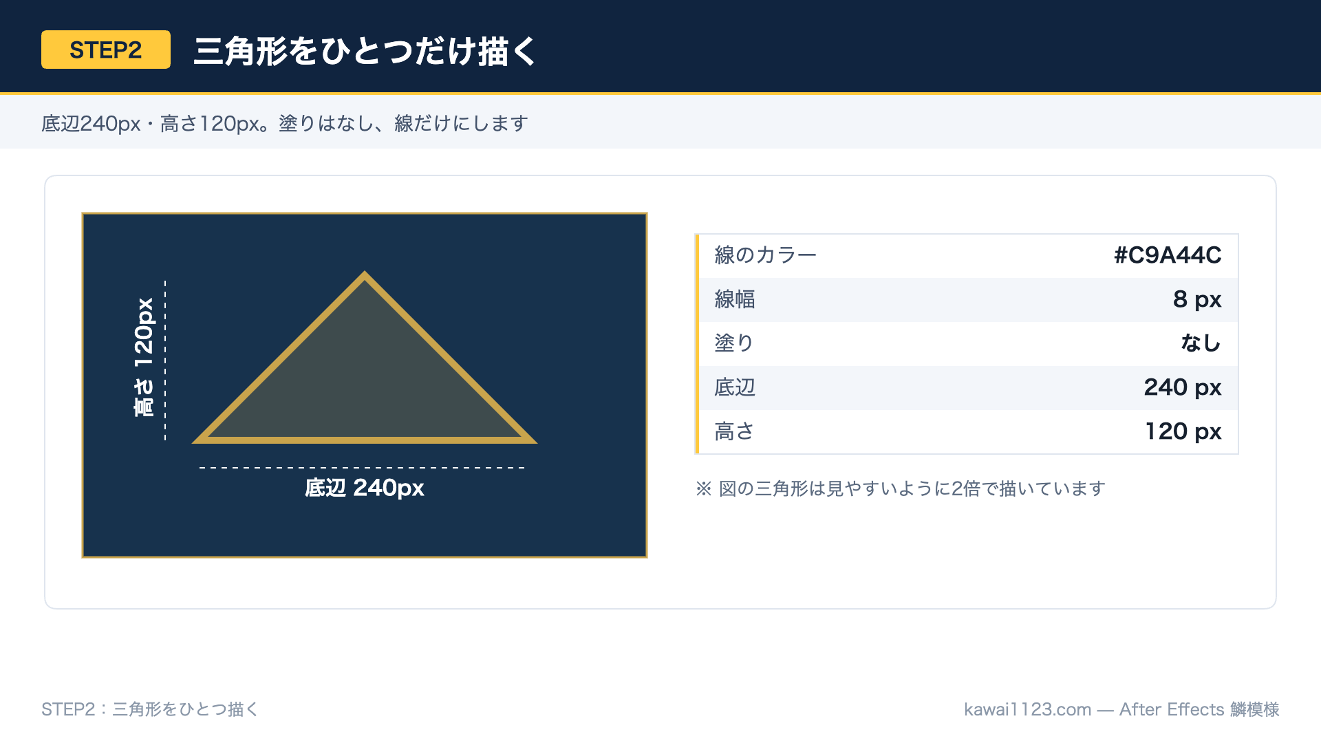 底辺240px高さ120pxの三角形と線のカラーや線幅の数値を示した図解