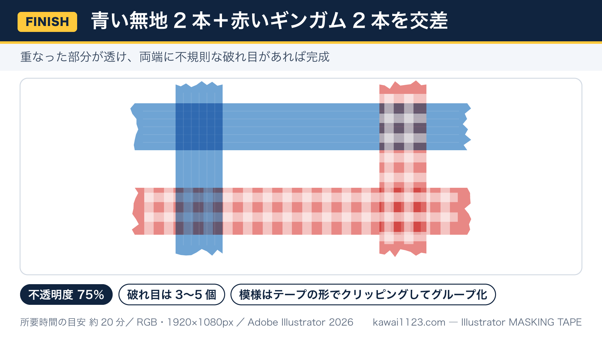 Illustratorでマスキングテープを作る方法|初心者向け5ステップ図解 Illustratorで青い無地テープ2本と赤いギンガムテープ2本を交差させた完成図