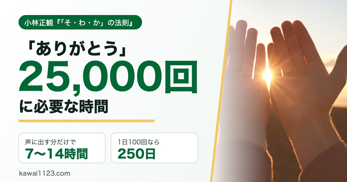 「ありがとう」25000回に必要な時間｜効果と好転反応の考え方
