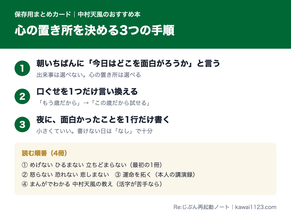 中村天風のおすすめ本と、心の置き所を決める3つの手順をまとめた保存用カード