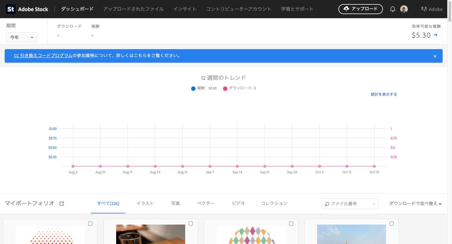 Adobe Stockのコントリビューターポータルのダッシュボード。取得可能な報酬と12週間のトレンドが表示されている