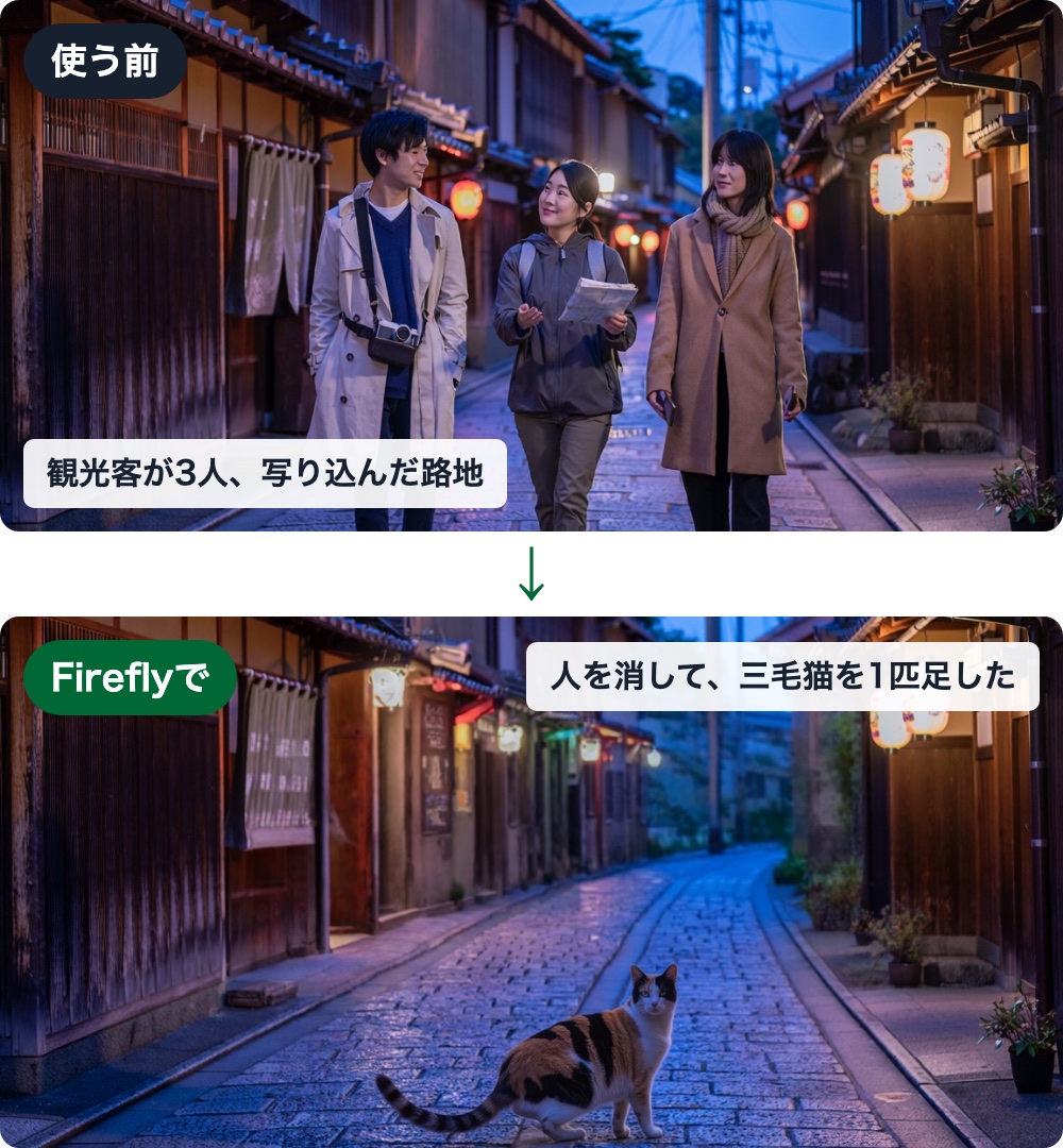 Adobe Fireflyでできること|写り込みを消す・猫を足す・動画にする作例6つと料金 Adobe Fireflyで直す前と後。観光客が3人写り込んだ京都の路地から人を消し、三毛猫を1匹足した