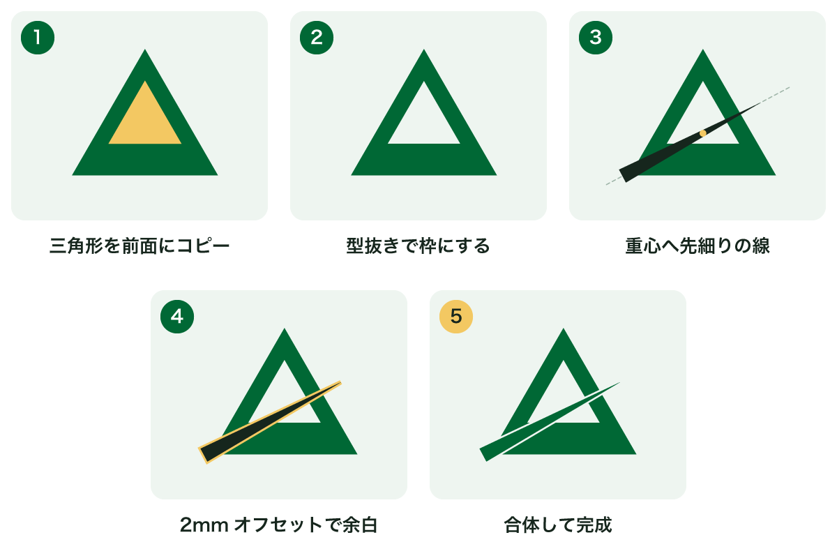 イラレでロゴを作る方法：三角形ロゴの5つの手順