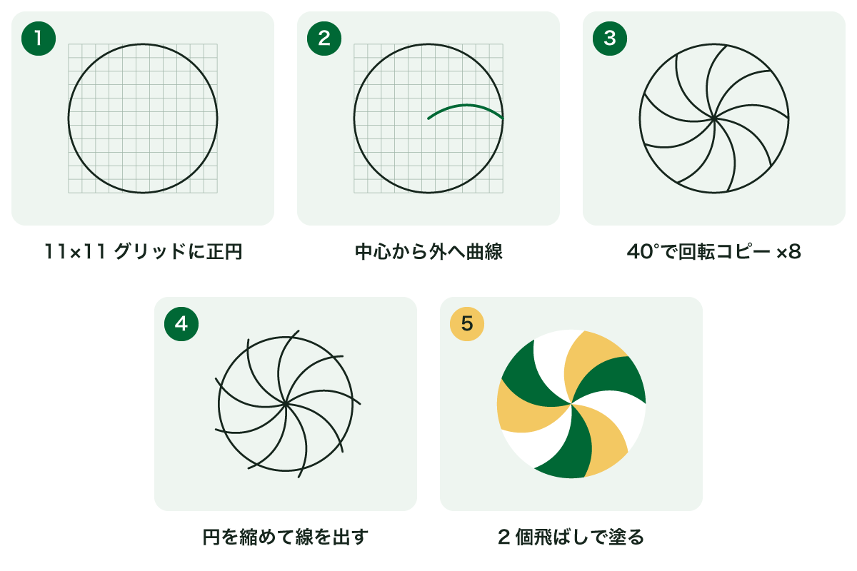 回転コピーで作る9枚羽根の丸型ロゴの5つの手順
