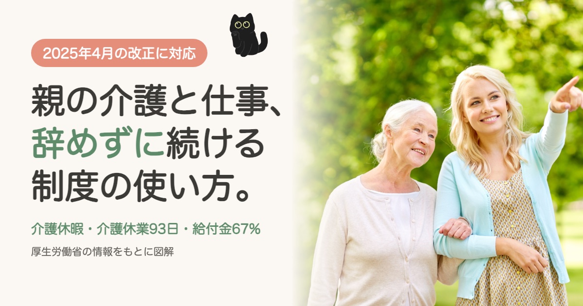 介護と仕事の両立|介護休業93日の使い方と介護休暇・給付金67%【2025年改正対応・図解3点】 親の介護と仕事を辞めずに続ける制度の使い方のアイキャッチ