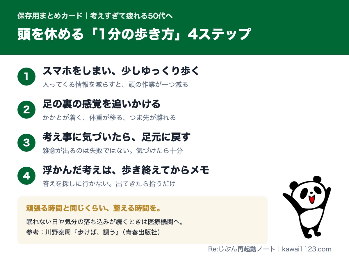 考えすぎて疲れる50代へのまとめカード。頭を休める1分の歩き方4ステップ