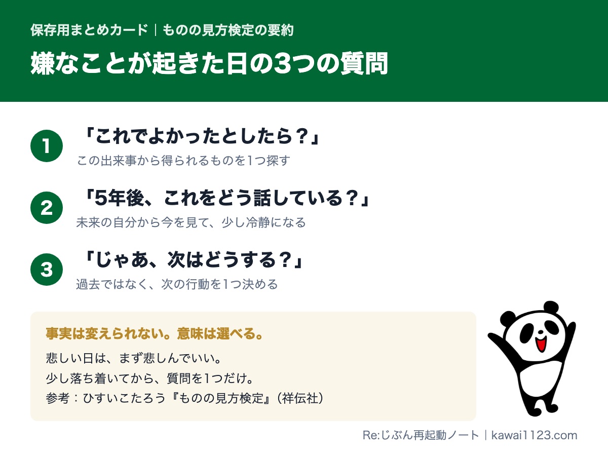ものの見方検定の要約まとめカード。嫌なことが起きた日の3つの質問
