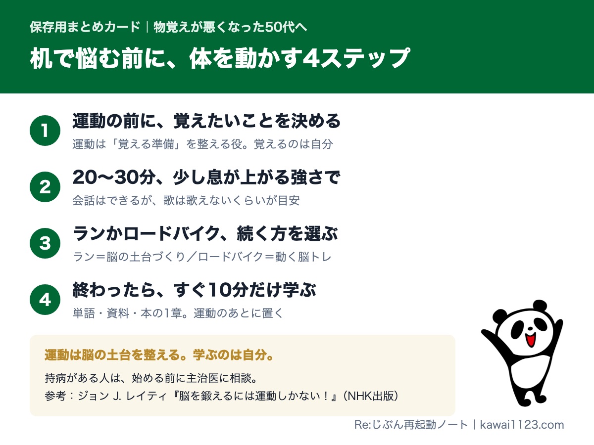 物覚えが悪くなった50代へのまとめカード。机で悩む前に体を動かす4ステップ