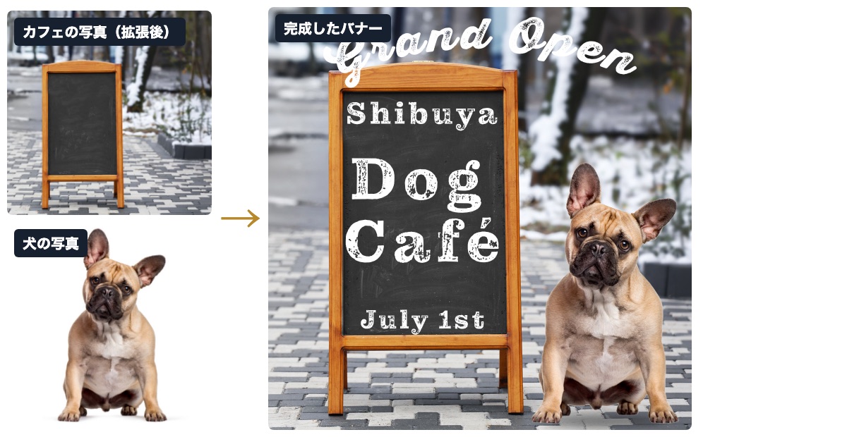 カフェの写真と犬の写真から作ったPhotoshopのバナー
