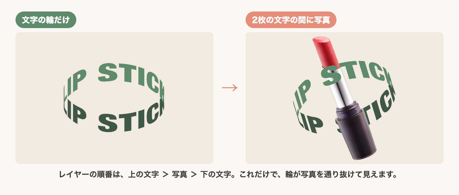 2枚の文字の間に切り抜いた口紅の写真を挟んだところ