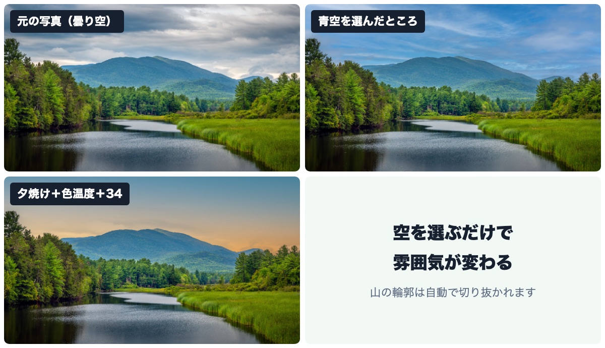 Photoshopの空の置き換えで元の写真、青空、夕焼けを比べた画像