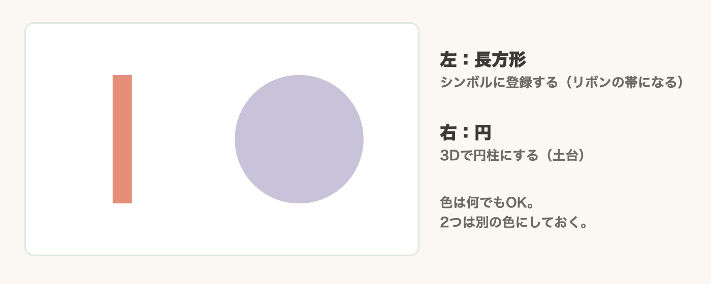 リボン文字の準備。シンボルにする長方形と、円柱にする円