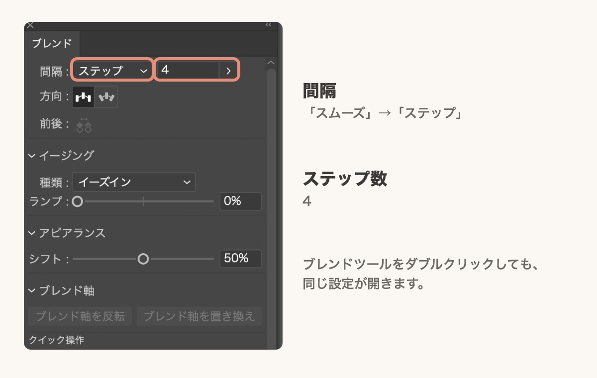 Illustrator 2026のブレンドパネル。間隔をステップにして、ステップ数4