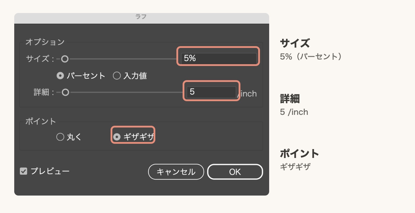 イラレのラフ効果のダイアログ。サイズ5%、詳細5、ポイントはギザギザ