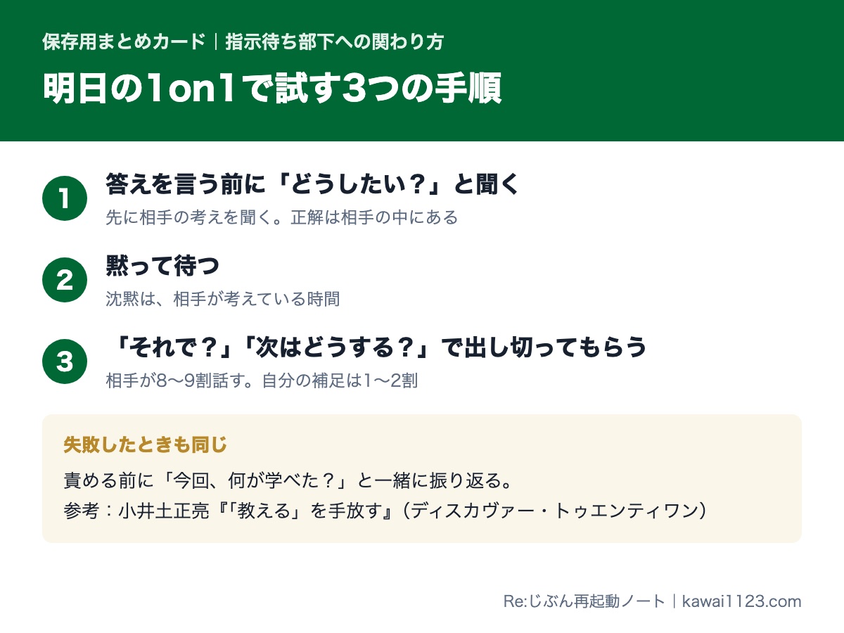 指示待ち部下への関わり方のまとめカード。明日の1on1で試す3つの手順