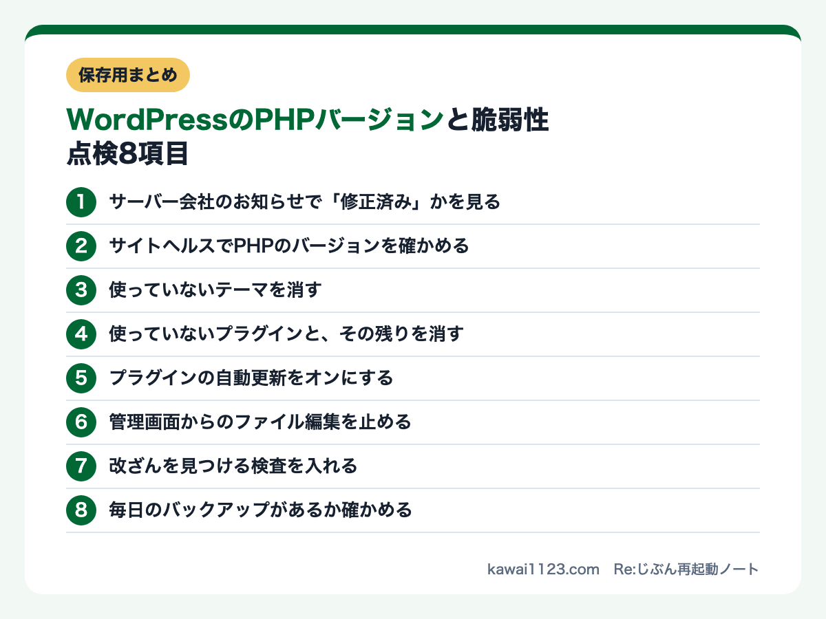 WordPressのPHPバージョンと脆弱性の点検8項目のまとめカード